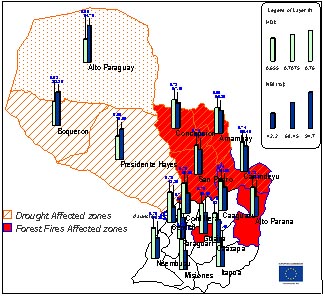 Mapa Paraguay